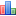 GrundHosting Tech-Community Statistics